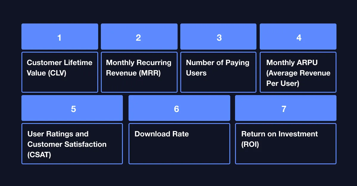 MVP Success Metrics.webp