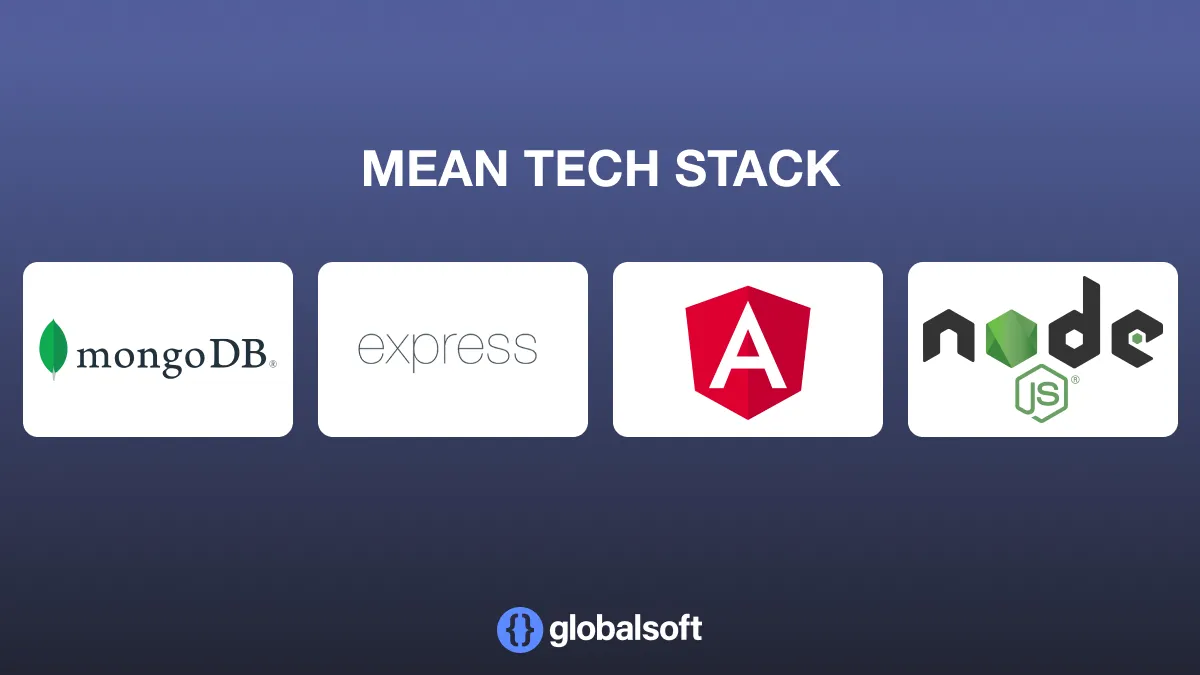 MVP tech stack MEAN (MongoDB, Express.js, Angular, Node.js).webp