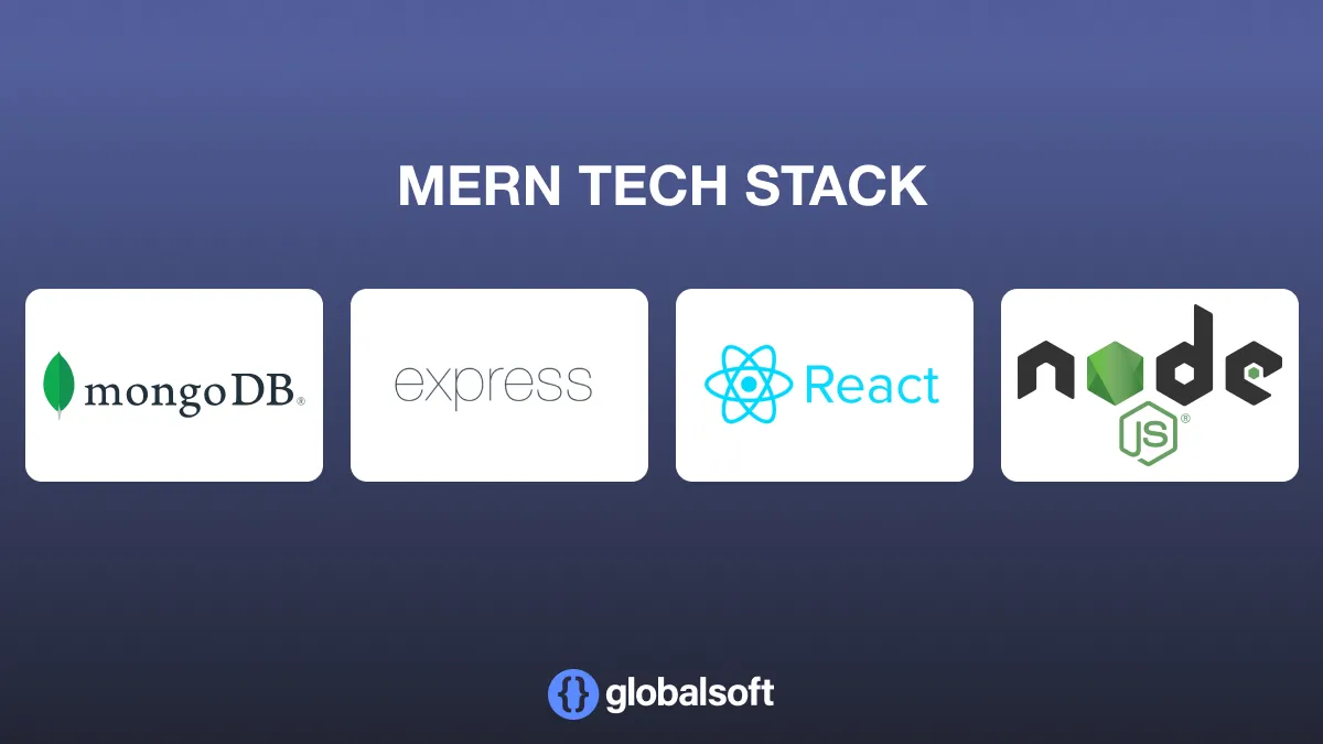 MVP tech stack MERN Stack (MongoDB, Express.js, React, Node.js).webp