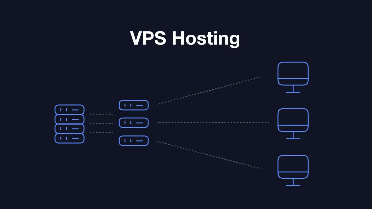 VPS Hosting.webp