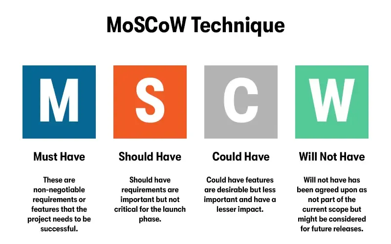 moscow-technique.webp