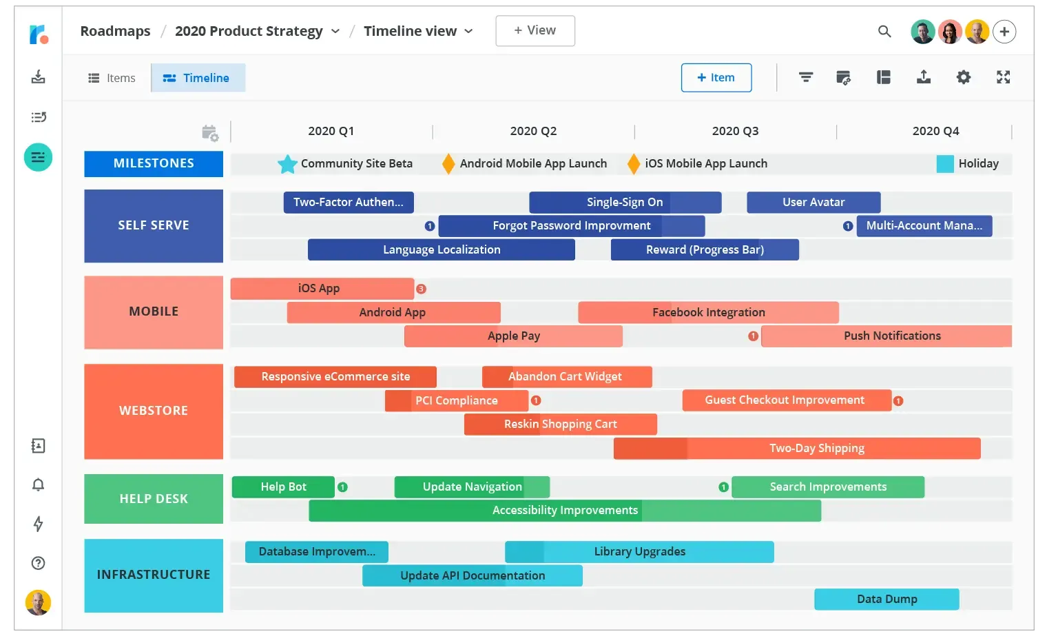 MVP-Entwicklungs-Roadmap