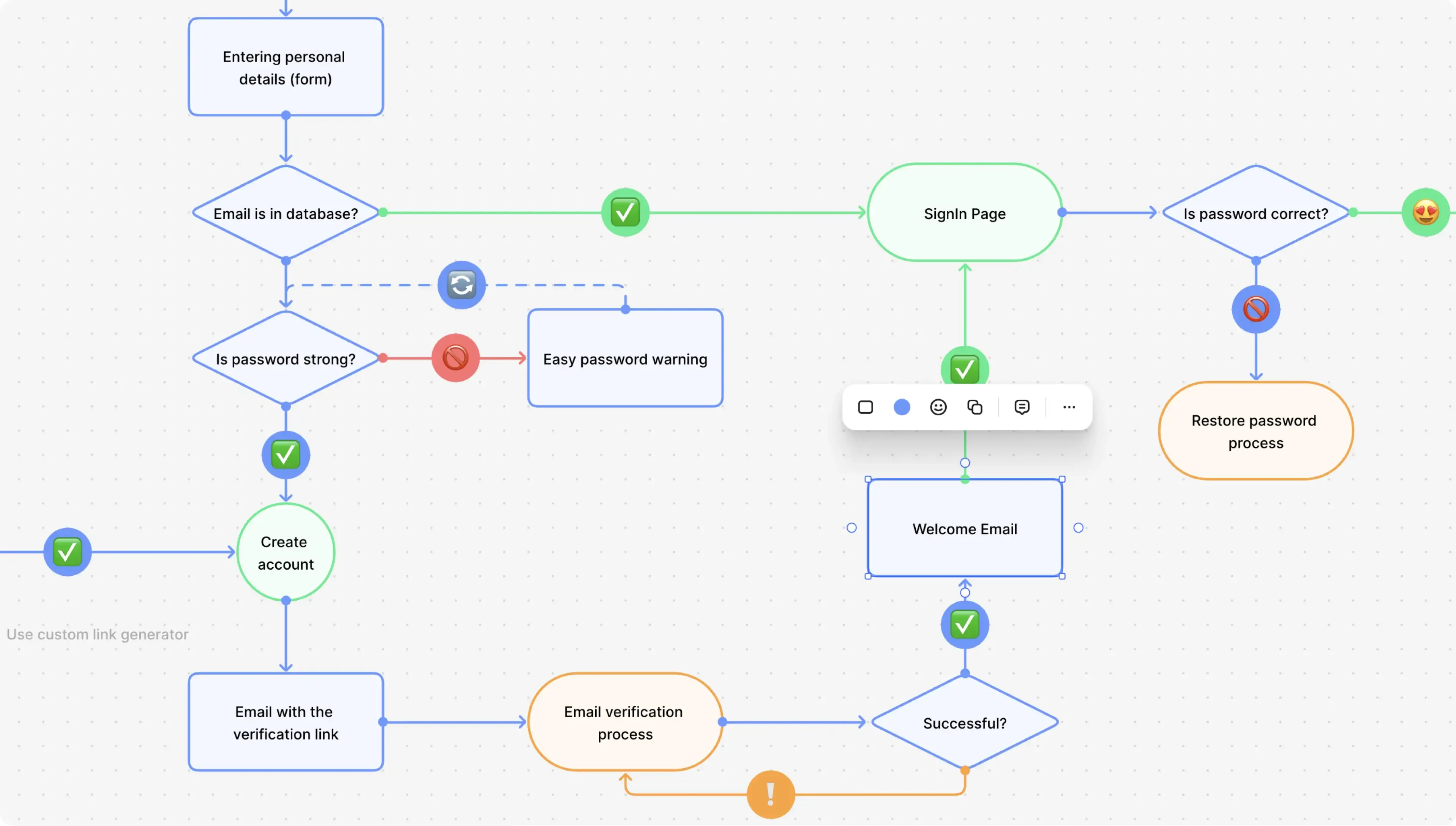 user-flow-ux-example.webp